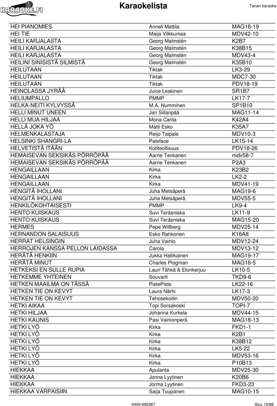 M.A. Numminen SP1B10 HELLI MINUT UNEEN Jari Sillanpää MAG11-14 HELLI MUA HILJAA Mona Carita K42A4 HELLÄ JOKA YÖ Matti Esko K35A7 HELMENKALASTAJA Reijo Taipale MDV10-3 HELSINKI SHANGRI-LA Paleface