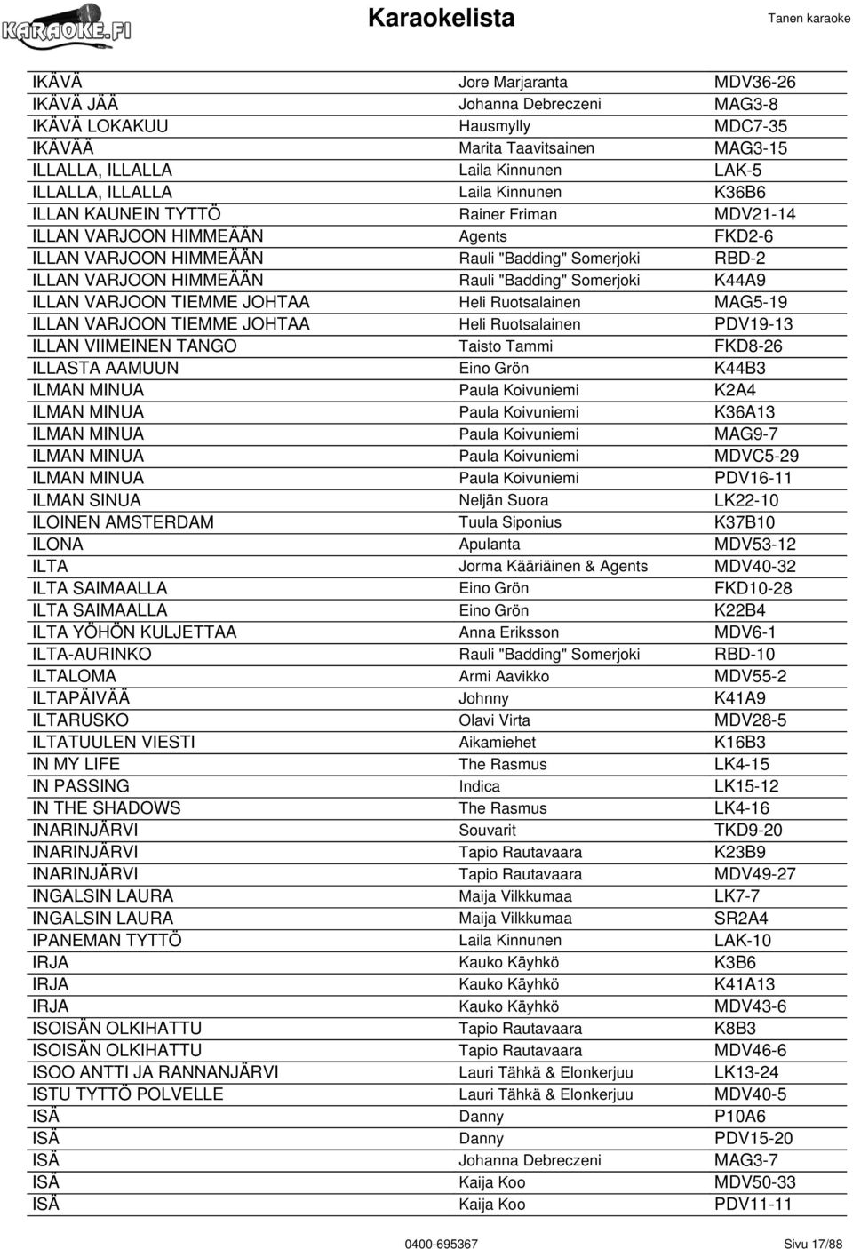 K44A9 ILLAN VARJOON TIEMME JOHTAA Heli Ruotsalainen MAG5-19 ILLAN VARJOON TIEMME JOHTAA Heli Ruotsalainen PDV19-13 ILLAN VIIMEINEN TANGO Taisto Tammi FKD8-26 ILLASTA AAMUUN Eino Grön K44B3 ILMAN