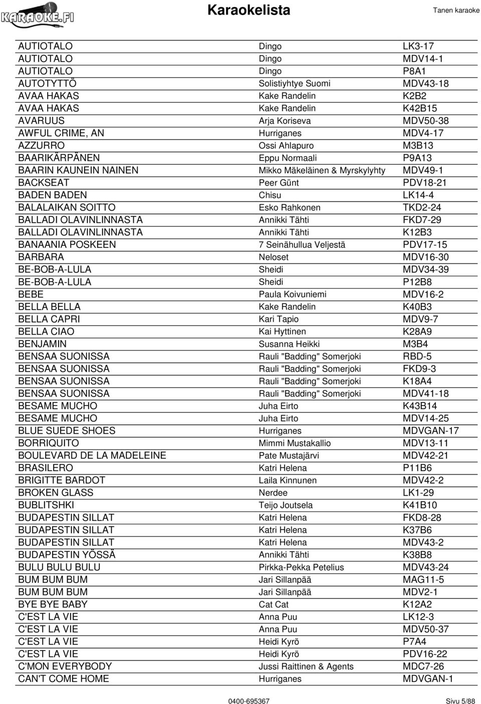 Chisu LK14-4 BALALAIKAN SOITTO Esko Rahkonen TKD2-24 BALLADI OLAVINLINNASTA Annikki Tähti FKD7-29 BALLADI OLAVINLINNASTA Annikki Tähti K12B3 BANAANIA POSKEEN 7 Seinähullua Veljestä PDV17-15 BARBARA