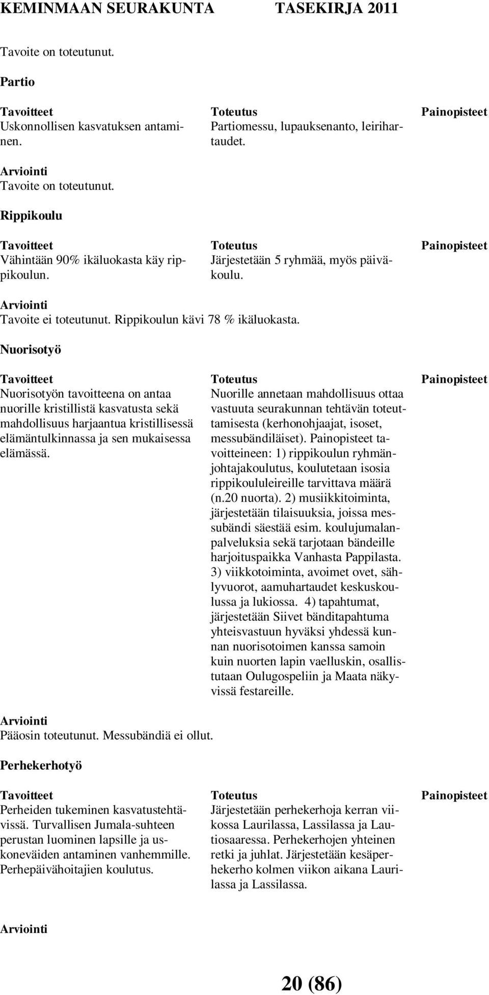 Nuorisotyö Tavoitteet Toteutus Painopisteet Nuorisotyön tavoitteena on antaa nuorille kristillistä kasvatusta sekä mahdollisuus harjaantua kristillisessä elämäntulkinnassa ja sen mukaisessa elämässä.
