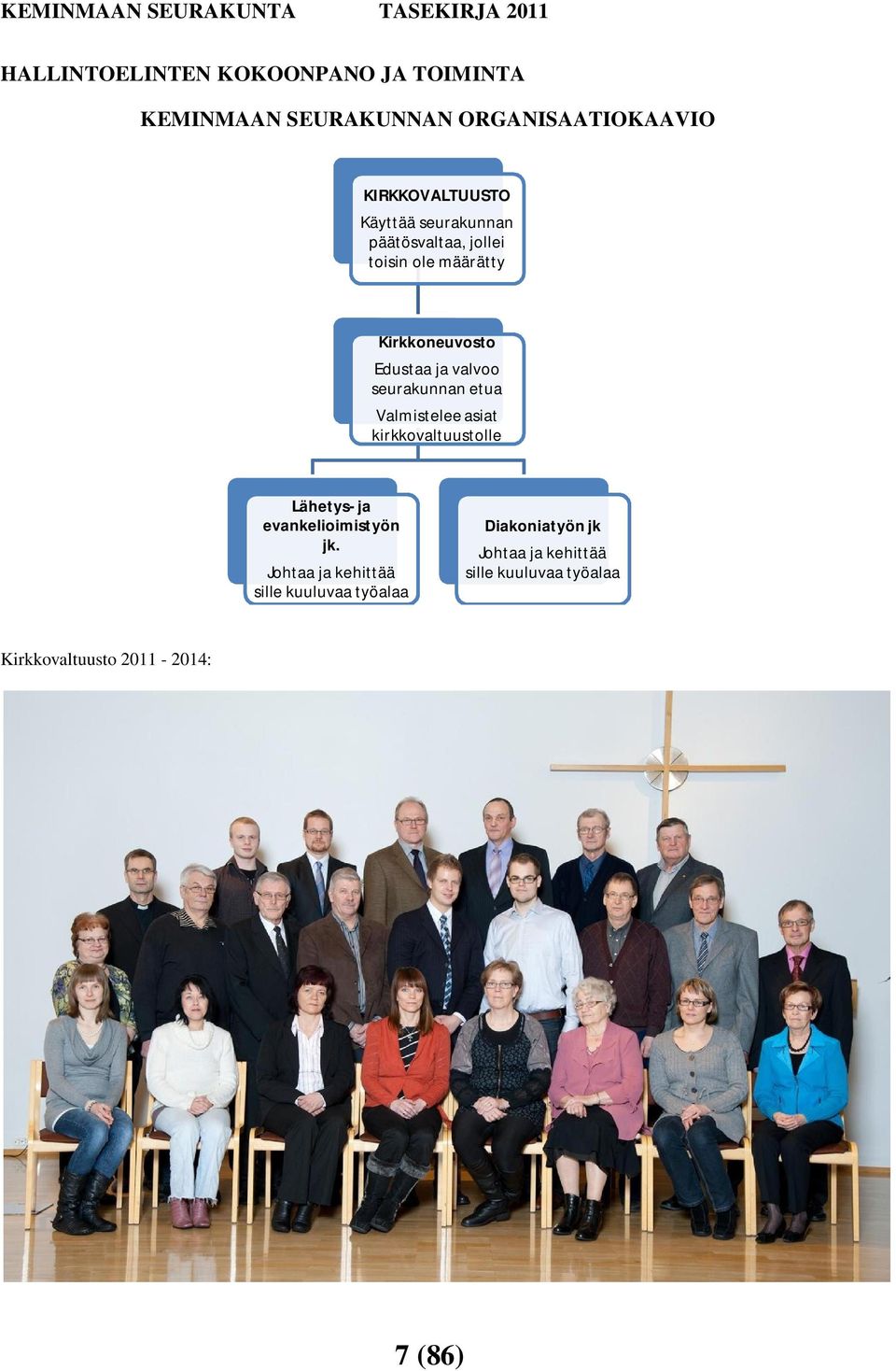 seurakunnan etua Valmistelee asiat kirkkovaltuustolle Lähetys- ja evankelioimistyön jk.