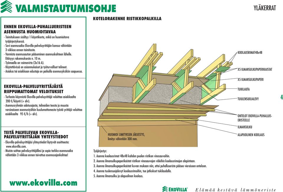 - Työmaalla on voimavirta (x6 A). - Käytettävissä on asianmukaiset ja työturvalliset telineet. - Asiakas tai asiakkaan edustaja on paikalla asennusyksikön saapuessa.