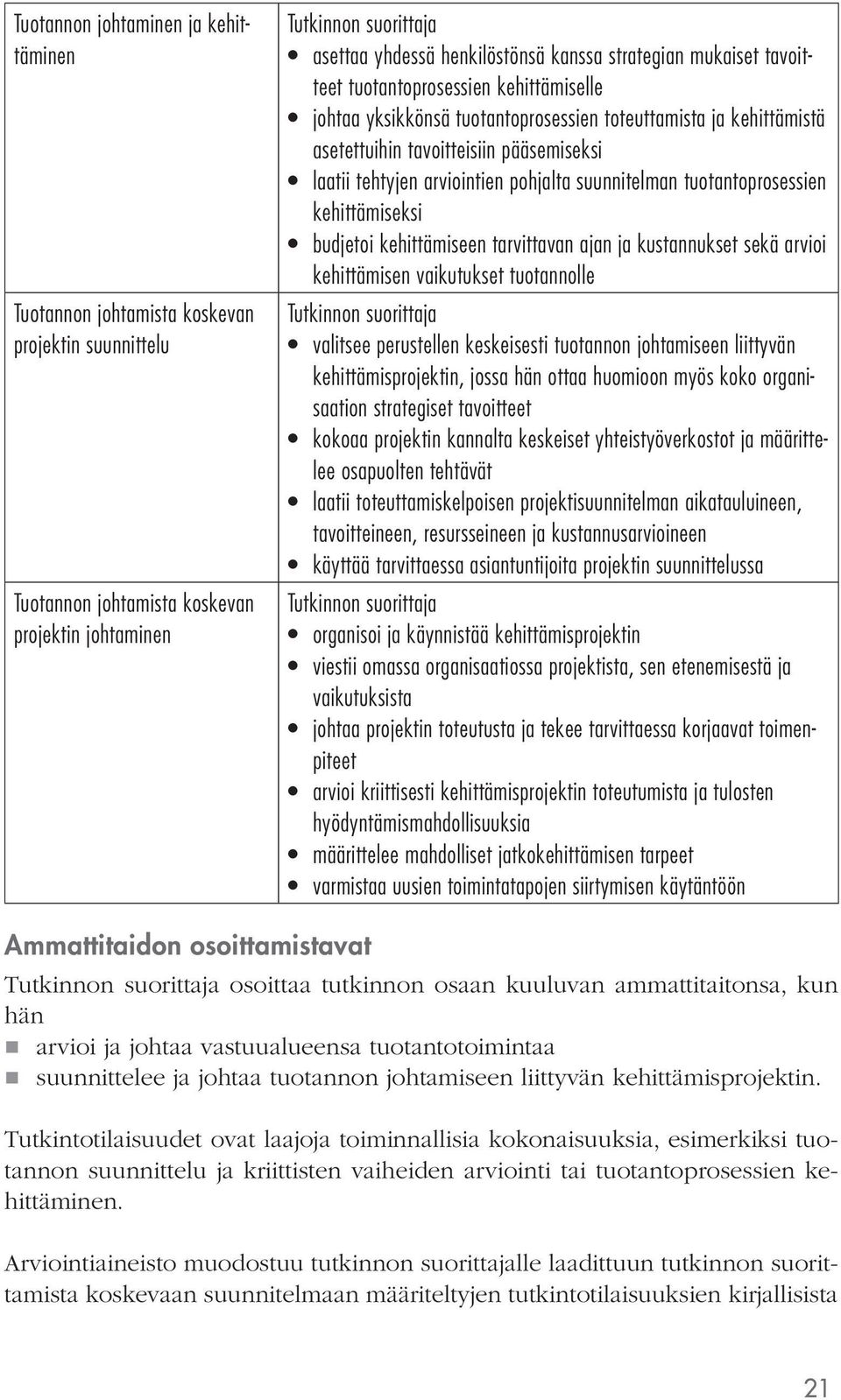 suunnitelman tuotantoprosessien kehittämiseksi budjetoi kehittämiseen tarvittavan ajan ja kustannukset sekä arvioi kehittämisen vaikutukset tuotannolle valitsee perustellen keskeisesti tuotannon