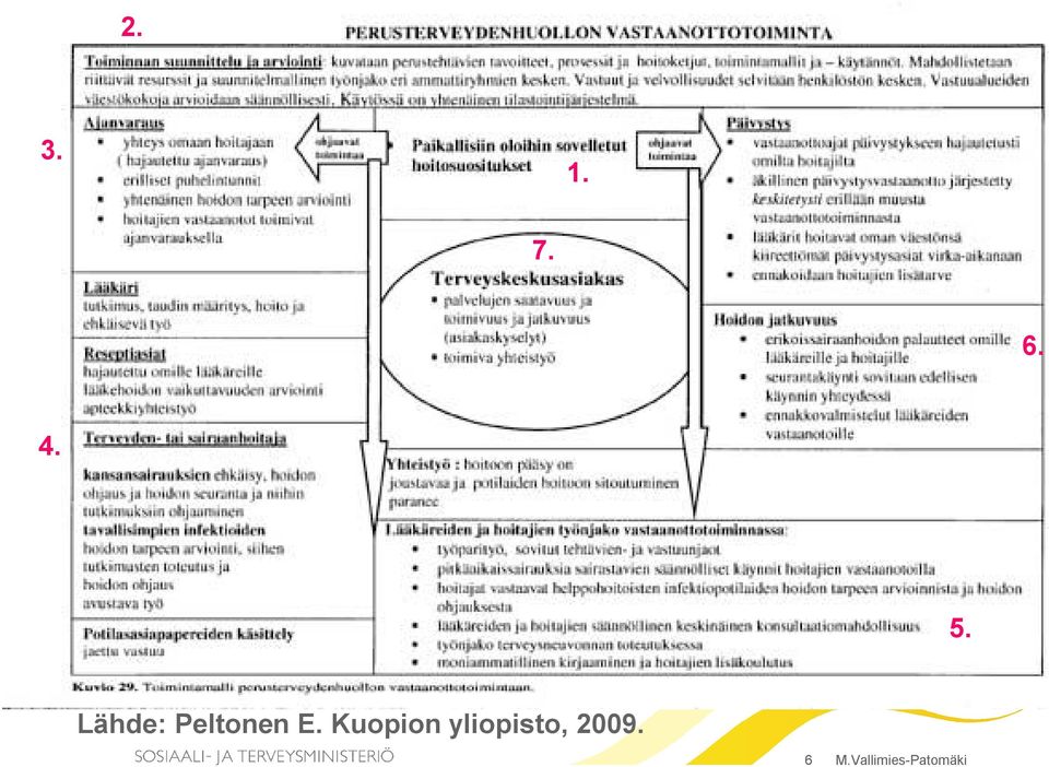 Kuopion yliopisto,