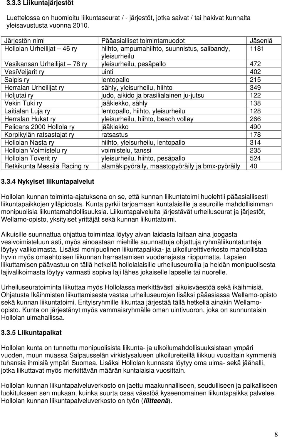 VesiVeijarit ry uinti 402 Salpis ry lentopallo 215 Herralan Urheilijat ry sähly, yleisurheilu, hiihto 349 Holjutai ry judo, aikido ja brasilialainen ju-jutsu 122 Vekin Tuki ry jääkiekko, sähly 138