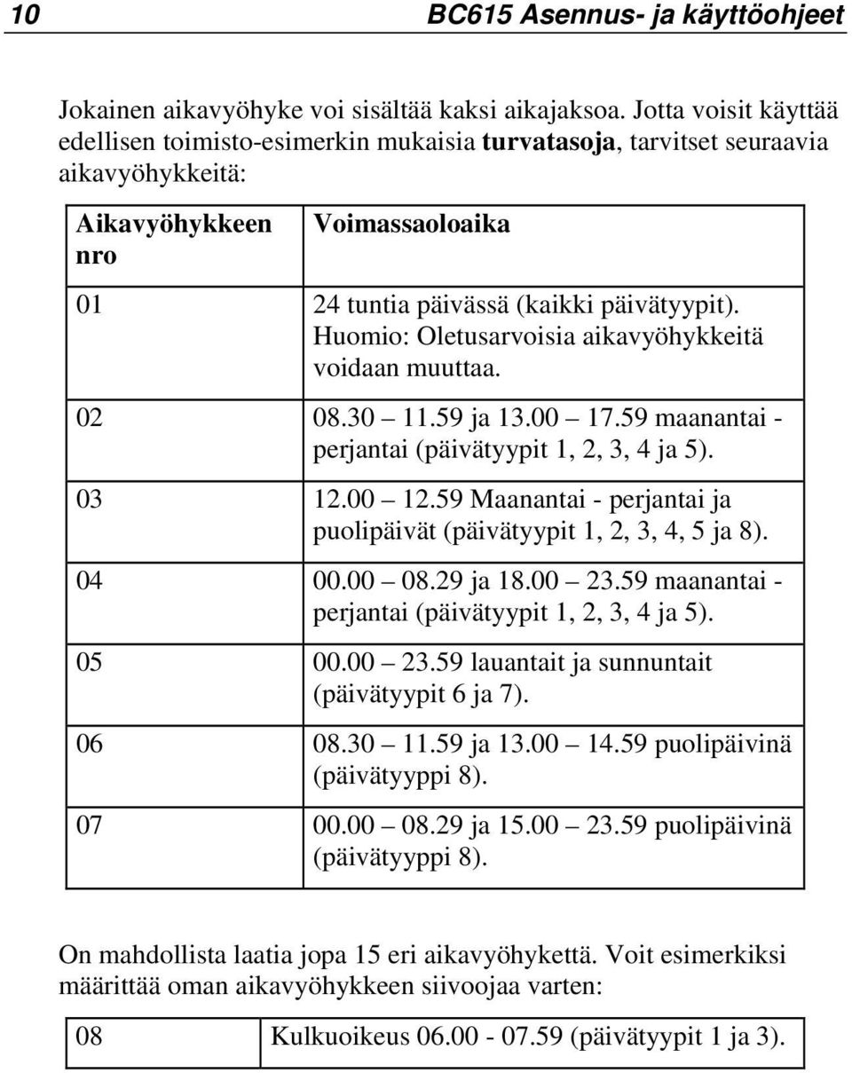 Huomio: Oletusarvoisia aikavyöhykkeitä voidaan muuttaa. 02 08.30 11.59 ja 13.00 17.59 maanantai - perjantai (päivätyypit 1, 2, 3, 4 ja 5). 03 12.00 12.