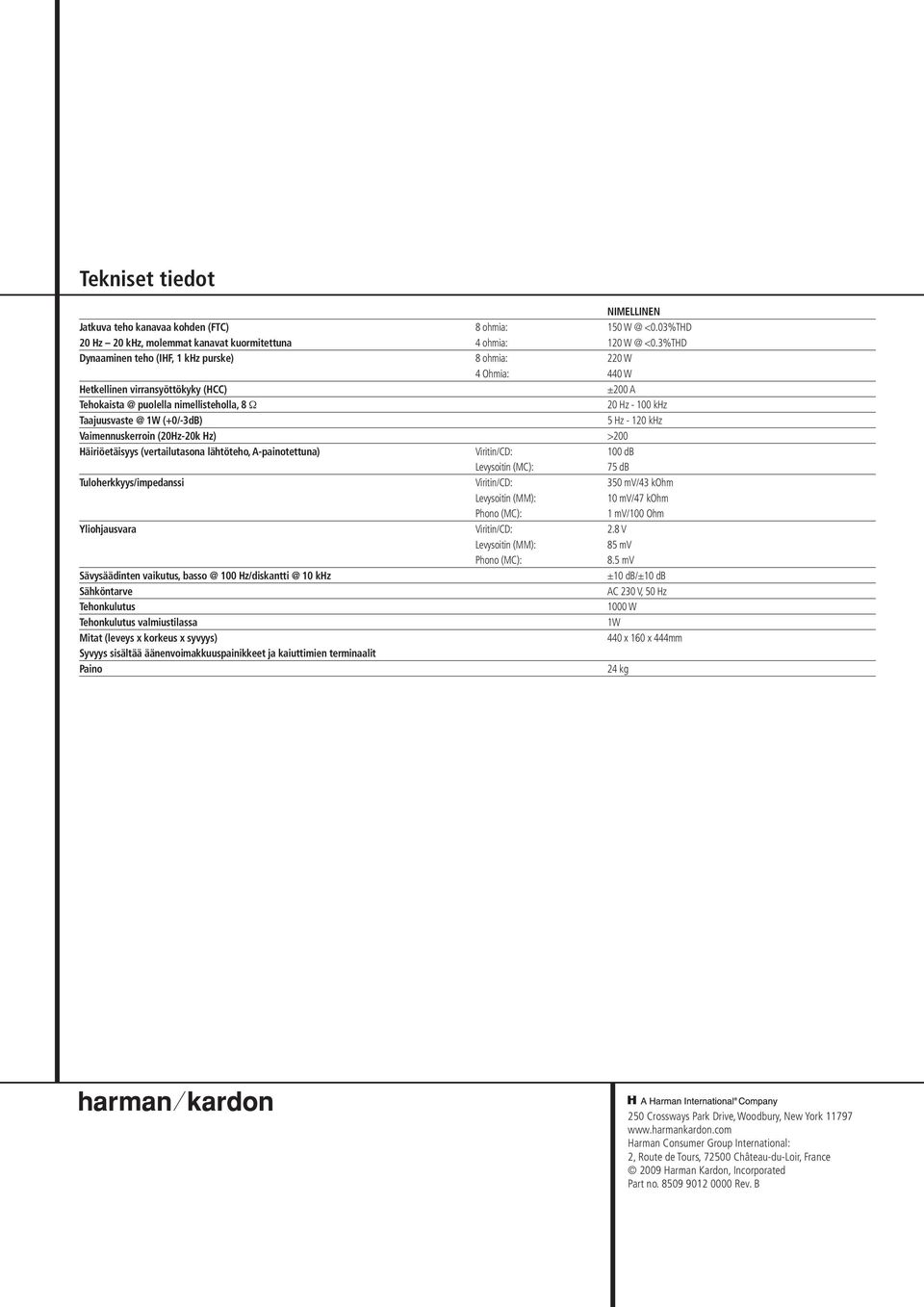 Hz 120 khz Vaimennuskerroin (20Hz20k Hz) >200 Häiriöetäisyys (vertailutasona lähtöteho, Apainotettuna) Viritin/CD: 100 db levysoitin (MC): 75 db Tuloherkkyys/impedanssi Viritin/CD: 350 mv/43 kohm