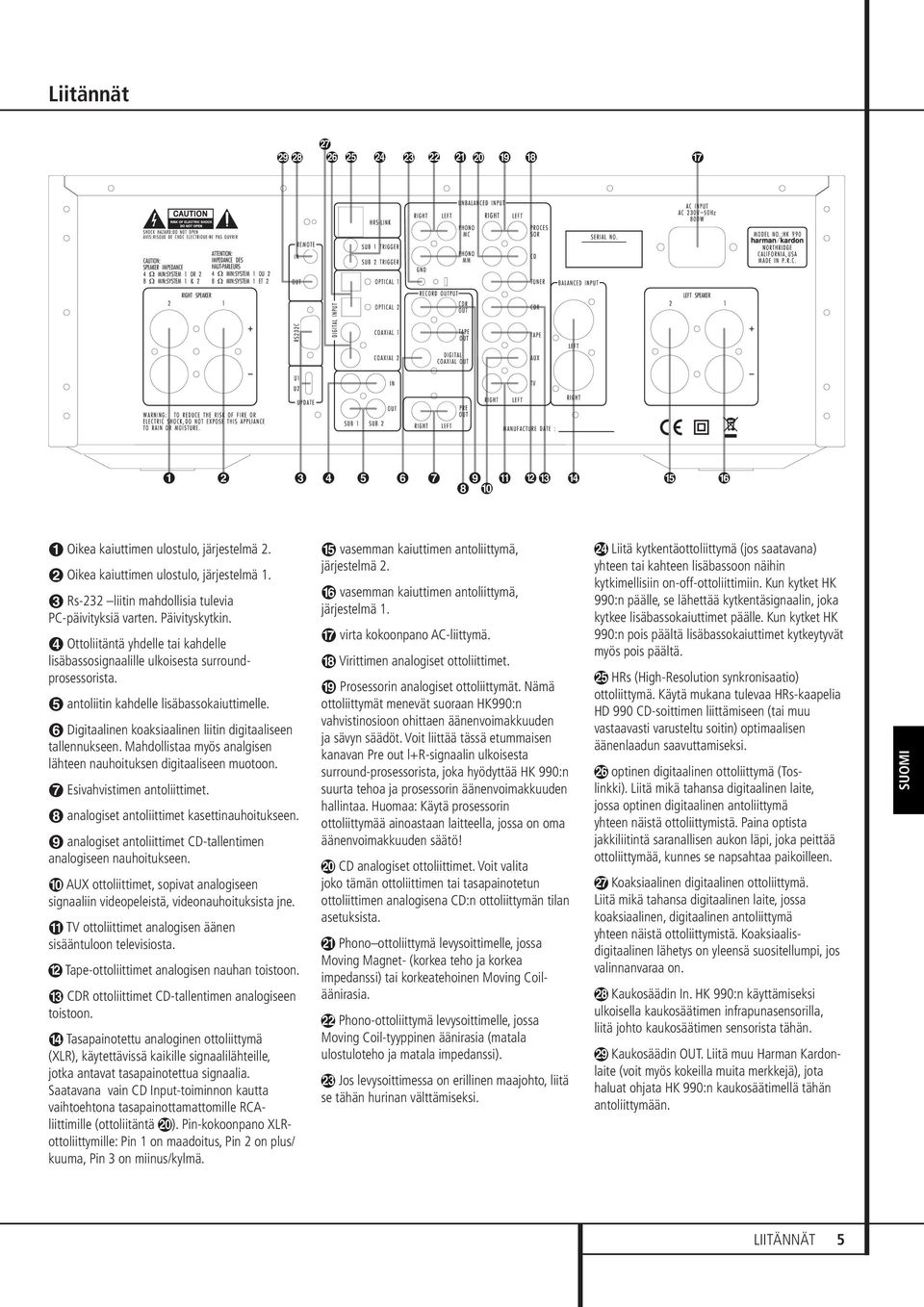Mahdollistaa myös analgisen lähteen nauhoituksen digitaaliseen muotoon. 6 Esivahvistimen antoliittimet. 7 analogiset antoliittimet kasettinauhoitukseen.