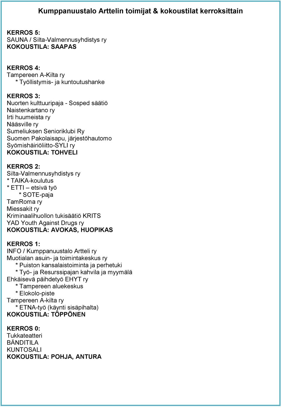 KERROS 2: Silta-Valmennusyhdistys ry * TAIKA-koulutus * ETTI etsivä työ * SOTE-paja TamRoma ry Miessakit ry Kriminaalihuollon tukisäätiö KRITS YAD Youth Against Drugs ry KOKOUSTILA: AVOKAS, HUOPIKAS