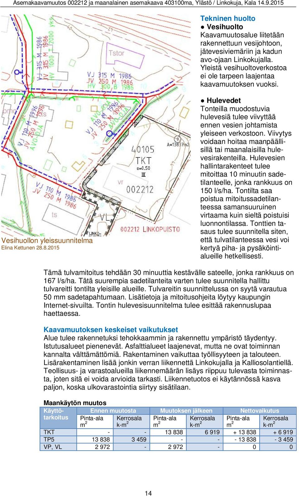 8.2015 Hulevedet Tonteilla muodostuvia hulevesiä tulee viivyttää ennen vesien johtamista yleiseen verkostoon. Viivytys voidaan hoitaa maanpäällisillä tai maanalaisilla hulevesirakenteilla.
