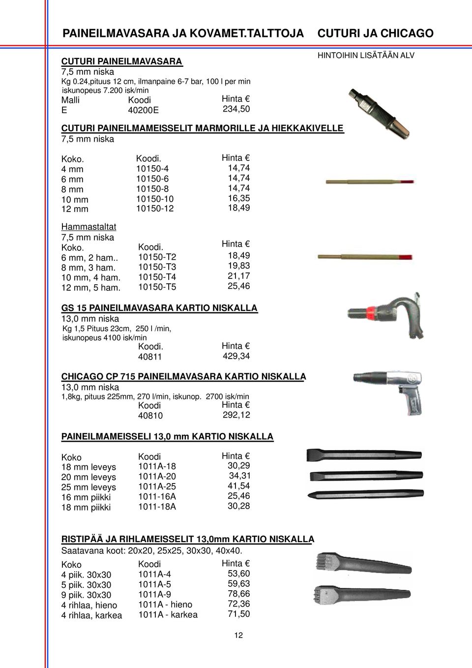 . 4 mm 10150-4 14,74 6 mm 10150-6 14,74 8 mm 10150-8 14,74 10 mm 10150-10 16,35 12 mm 10150-12 18,49 Hammastaltat 7,5 mm niska. 6 mm, 2 ham.. 8 mm, 3 ham. 10 mm, 4 ham. 12 mm, 5 ham.