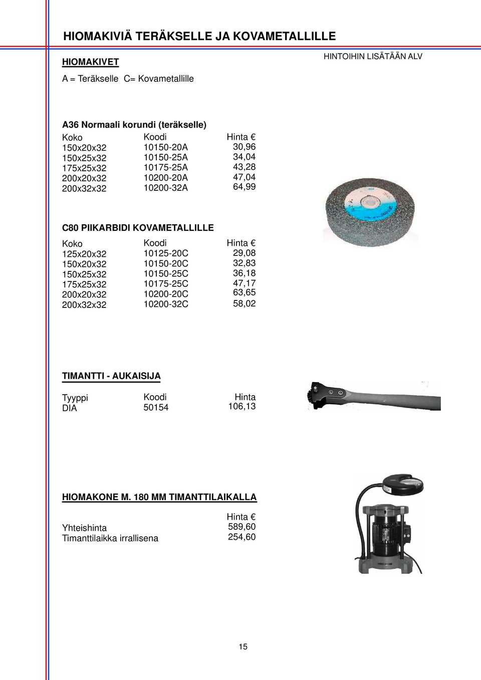 125x20x32 150x20x32 150x25x32 10125-20C 10150-20C 10150-25C 29,08 32,83 36,18 175x25x32 10175-25C 47,17 200x20x32 10200-20C 63,65 200x32x32