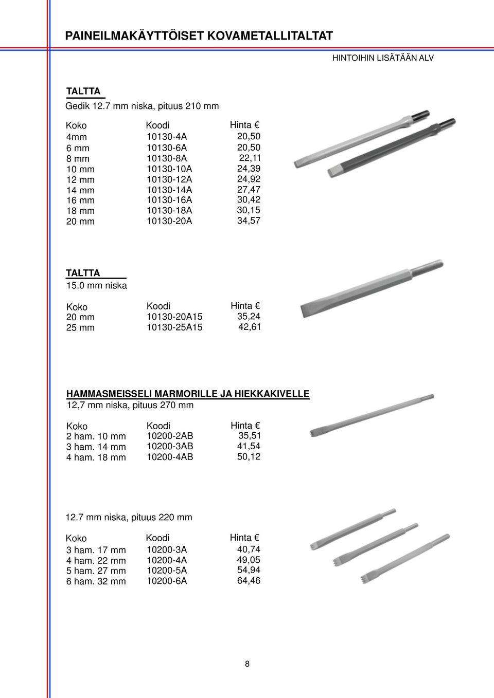 10130-16A 30,42 18 mm 10130-18A 30,15 20 mm 10130-20A 34,57 TALTTA 15.