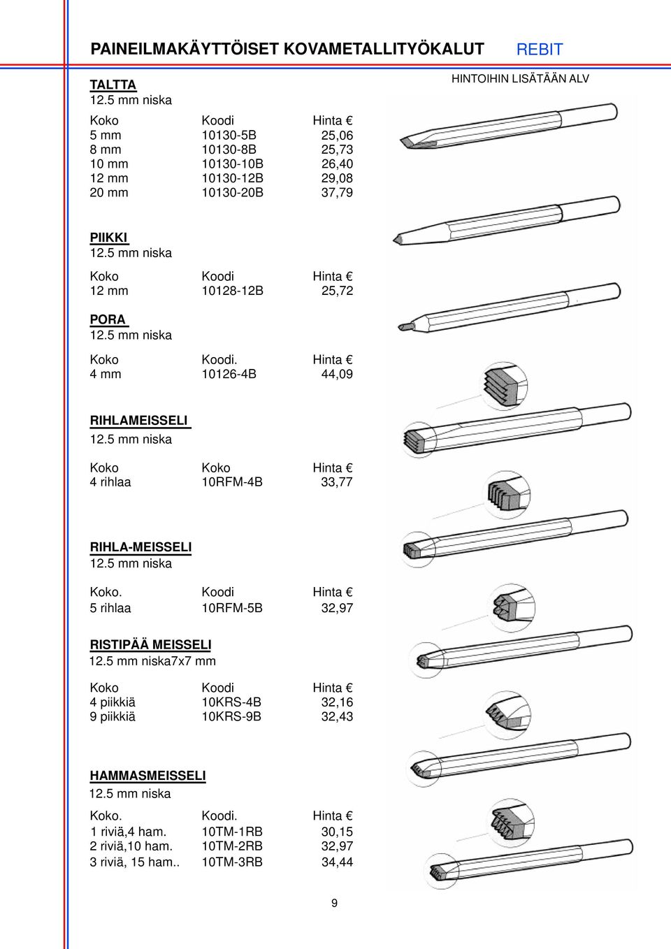 5 mm niska 12 mm 10128-12B 25,72 PORA 12.5 mm niska. 4 mm 10126-4B 44,09 RIHLAMEISSELI 12.5 mm niska 4 rihlaa 10RFM-4B 33,77 RIHLA-MEISSELI 12.