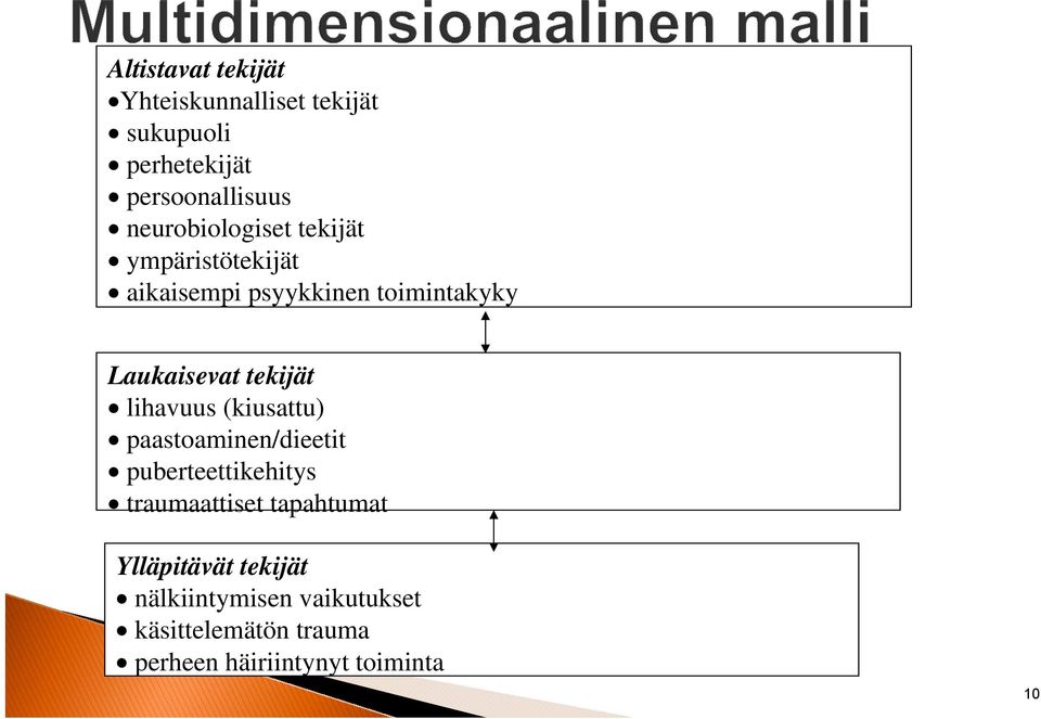 tekijät lihavuus (kiusattu) paastoaminen/dieetit puberteettikehitys traumaattiset