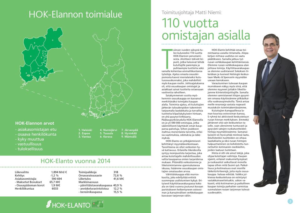 Kerava HOK-Elanto vuonna 2014 Liikevaihto 1,894 Mrd Kehitys -1,2 % Asiakasomistajia 590 694 - Maksetut Bonukset 65,7 M - Osuuspääoman korot 1,9 M Henkilökuntaa 6033 Toimipaikkoja 318 Omavaraisuusaste
