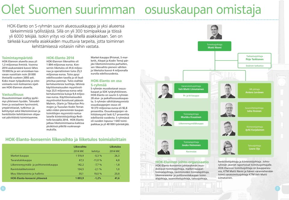 Toimitusjohtaja Matti Niemi Toimintaympäristö HOK-Elannon alueella asuu yli 1,3 miljoonaa ihmistä.