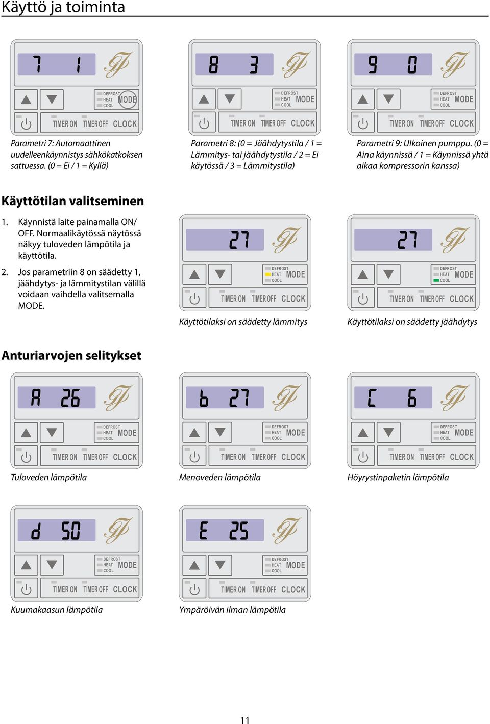 (0 = Aina käynnissä / 1 = Käynnissä yhä aikaa kompressorin kanssa) Käyöilan valiseminen 1. Käynnisä laie painamalla O/ OFF. ormaalikäyössä näyössä näkyy uloveden lämpöila ja käyöila. 2.