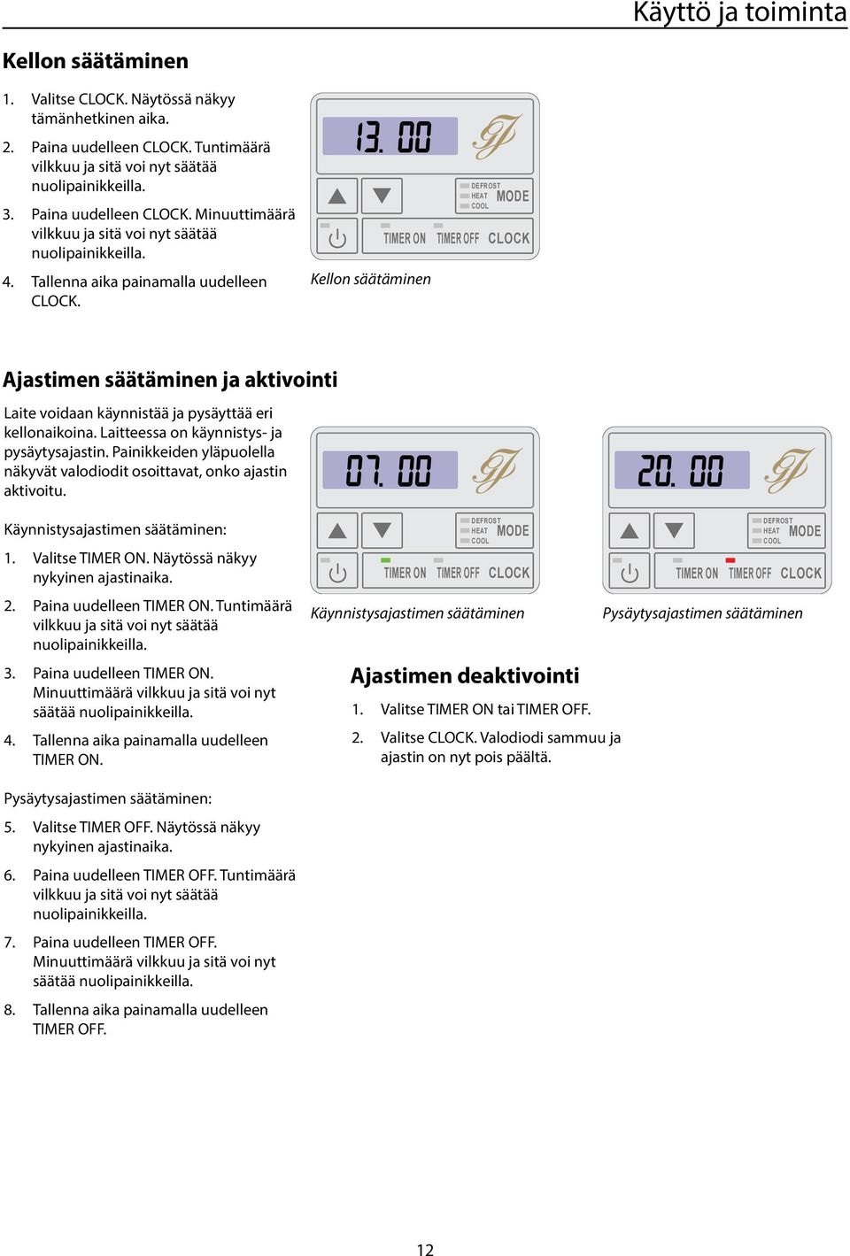 Painikkeiden yläpuolella näkyvä valodiodi osoiava, onko ajasin akivoiu. Käynnisysajasimen säääminen: 1. Valise TIMER O. äyössä näkyy nykyinen ajasinaika. 2. Paina uudelleen TIMER O.