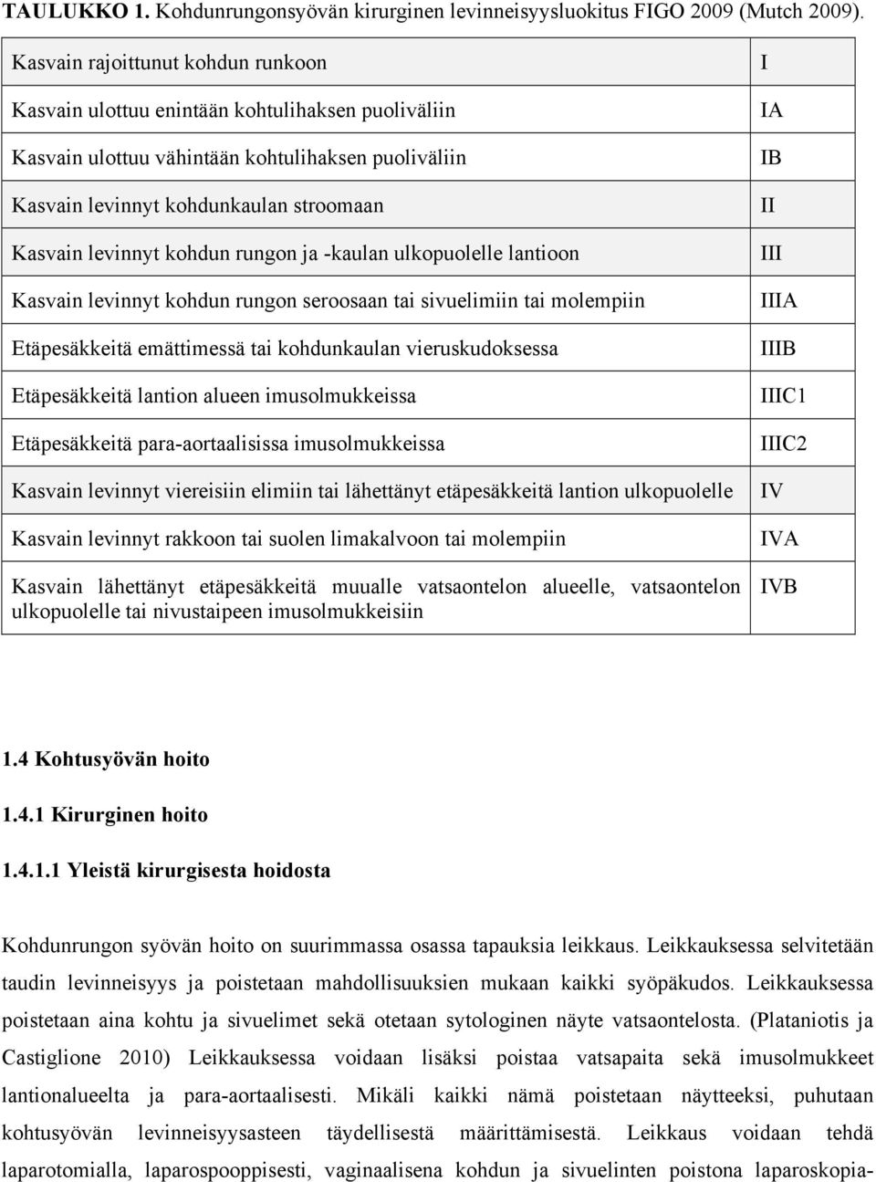 kohdun rungon ja -kaulan ulkopuolelle lantioon Kasvain levinnyt kohdun rungon seroosaan tai sivuelimiin tai molempiin Etäpesäkkeitä emättimessä tai kohdunkaulan vieruskudoksessa Etäpesäkkeitä lantion