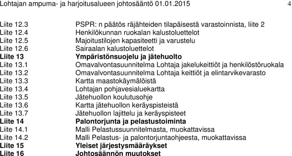 1 Omavalvontasuunnitelma Lohtaja jakelukeittiöt ja henkilöstöruokala Liite 13.2 Omavalvontasuunnitelma Lohtaja keittiöt ja elintarvikevarasto Liite 13.3 Kartta maastokäymälöistä Liite 13.