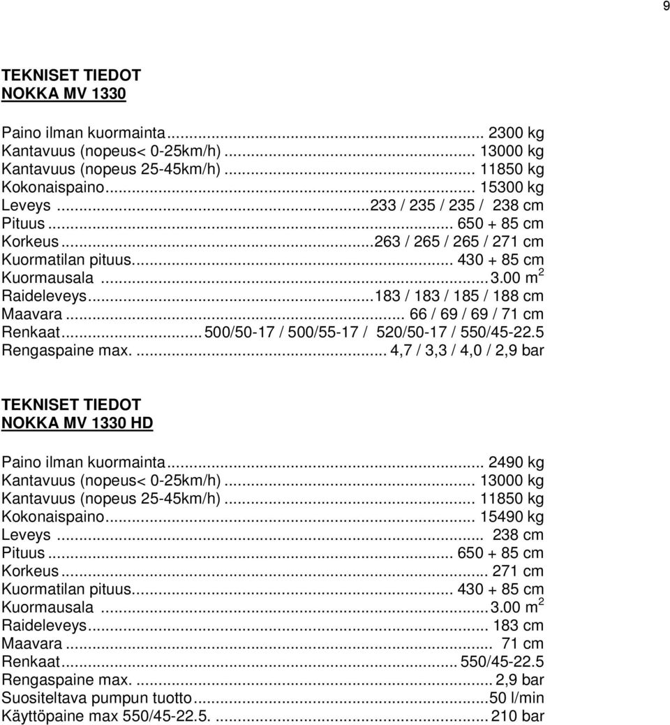 ..500/50-17 / 500/55-17 / 520/50-17 / 550/45-22.5 Rengaspaine max.... 4,7 / 3,3 / 4,0 / 2,9 bar NOKKA MV 1330 HD Paino ilman kuormainta... 2490 kg Kantavuus (nopeus< 0-25km/h).