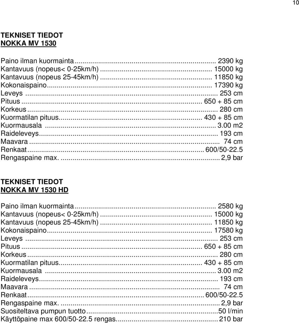 ... 2,9 bar NOKKA MV 1530 HD Paino ilman kuormainta... 2580 kg Kantavuus (nopeus< 0-25km/h)... 15000 kg Kantavuus (nopeus 25-45km/h)... 11850 kg Kokonaispaino... 17580 kg Leveys... 253 cm Pituus.