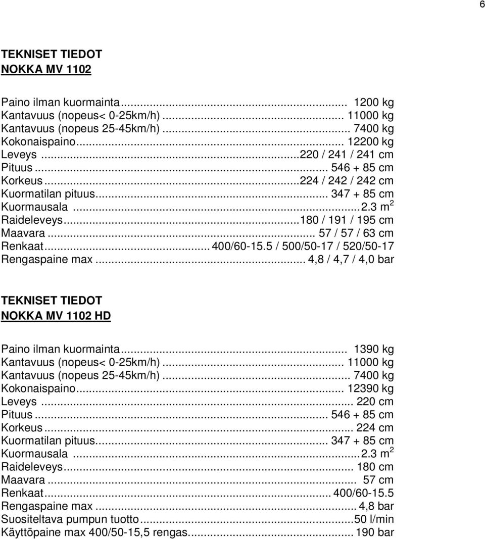 5 / 500/50-17 / 520/50-17 Rengaspaine max... 4,8 / 4,7 / 4,0 bar NOKKA MV 1102 HD Paino ilman kuormainta... 1390 kg Kantavuus (nopeus< 0-25km/h)... 11000 kg Kantavuus (nopeus 25-45km/h).