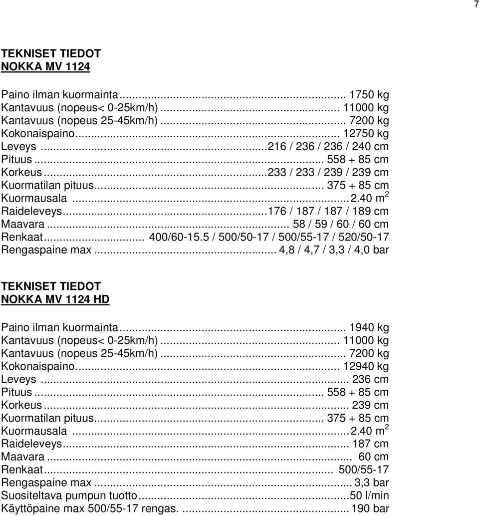 5 / 500/50-17 / 500/55-17 / 520/50-17 Rengaspaine max... 4,8 / 4,7 / 3,3 / 4,0 bar NOKKA MV 1124 HD Paino ilman kuormainta... 1940 kg Kantavuus (nopeus< 0-25km/h).