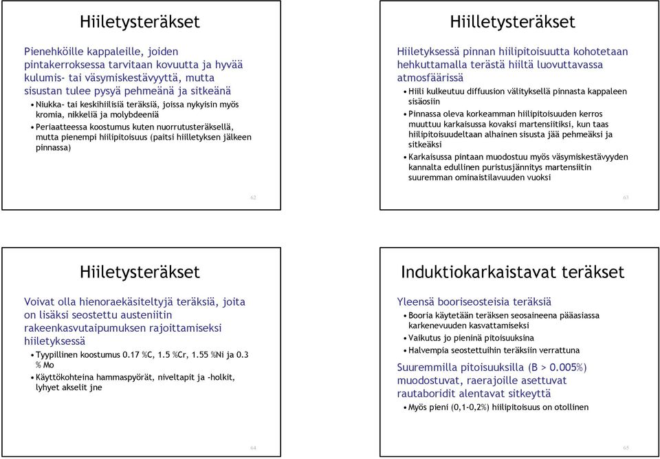 Hiilletysteräkset Hiiletyksessä pinnan hiilipitoisuutta kohotetaan hehkuttamalla terästä hiiltä luovuttavassa atmosfäärissä Hiili kulkeutuu diffuusion välityksellä pinnasta kappaleen sisäosiin