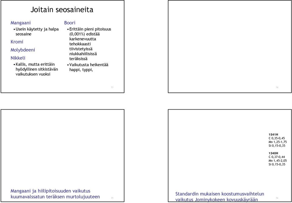 Vaikutusta heikentää happi, typpi, 33 34 1541H C 0,35-0, 4 5 Mn 1, 2 5-1,75 Si 0, 1 5-0,35 1340H C 0,37-0, 4 4 Mn 1, 4 5-2,05 Si 0, 1 5-0,35