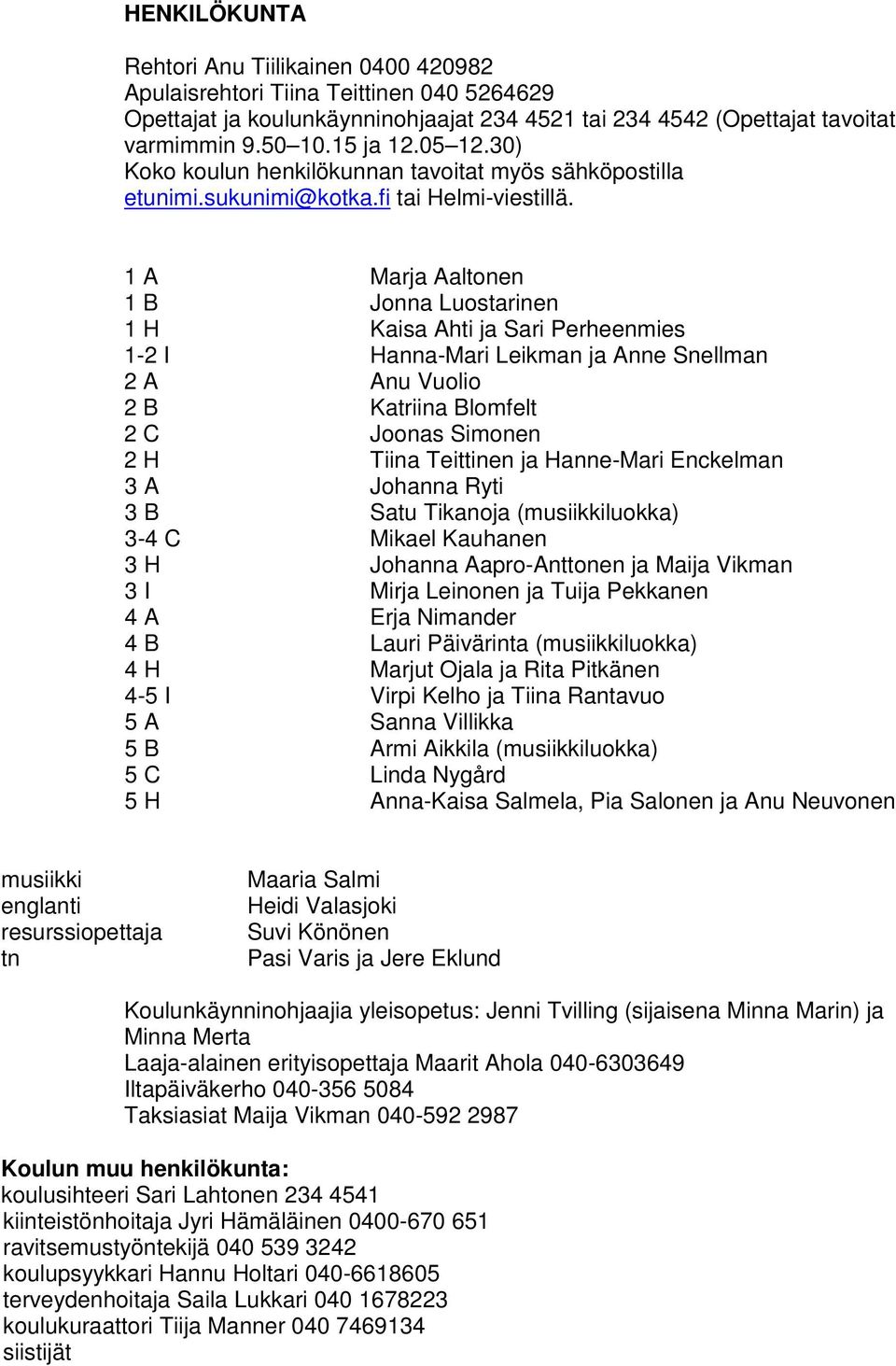 1 A Marja Aaltonen 1 B Jonna Luostarinen 1 H Kaisa Ahti ja Sari Perheenmies 1-2 I Hanna-Mari Leikman ja Anne Snellman 2 A Anu Vuolio 2 B Katriina Blomfelt 2 C Joonas Simonen 2 H Tiina Teittinen ja