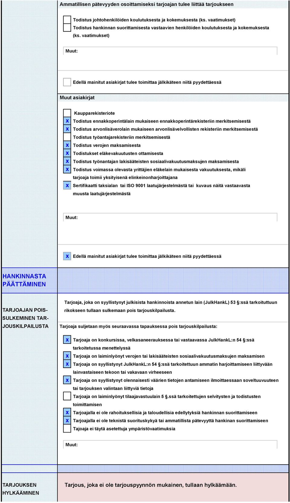 vaatimukset) Edellä mainitut asiakirjat tulee toimittaa jälkikäteen niitä pyydettäessä Muut asiakirjat Kaupparekisteriote x Todistus ennakkoperintälain mukaiseen ennakkoperintärekisteriin