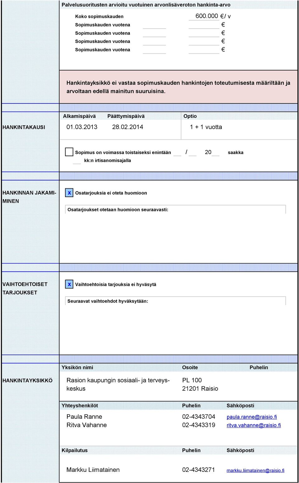 mainitun suuruisina. Alkamispäivä Päättymispäivä Optio HANKINTAKAUSI 01.03.2013 28.02.