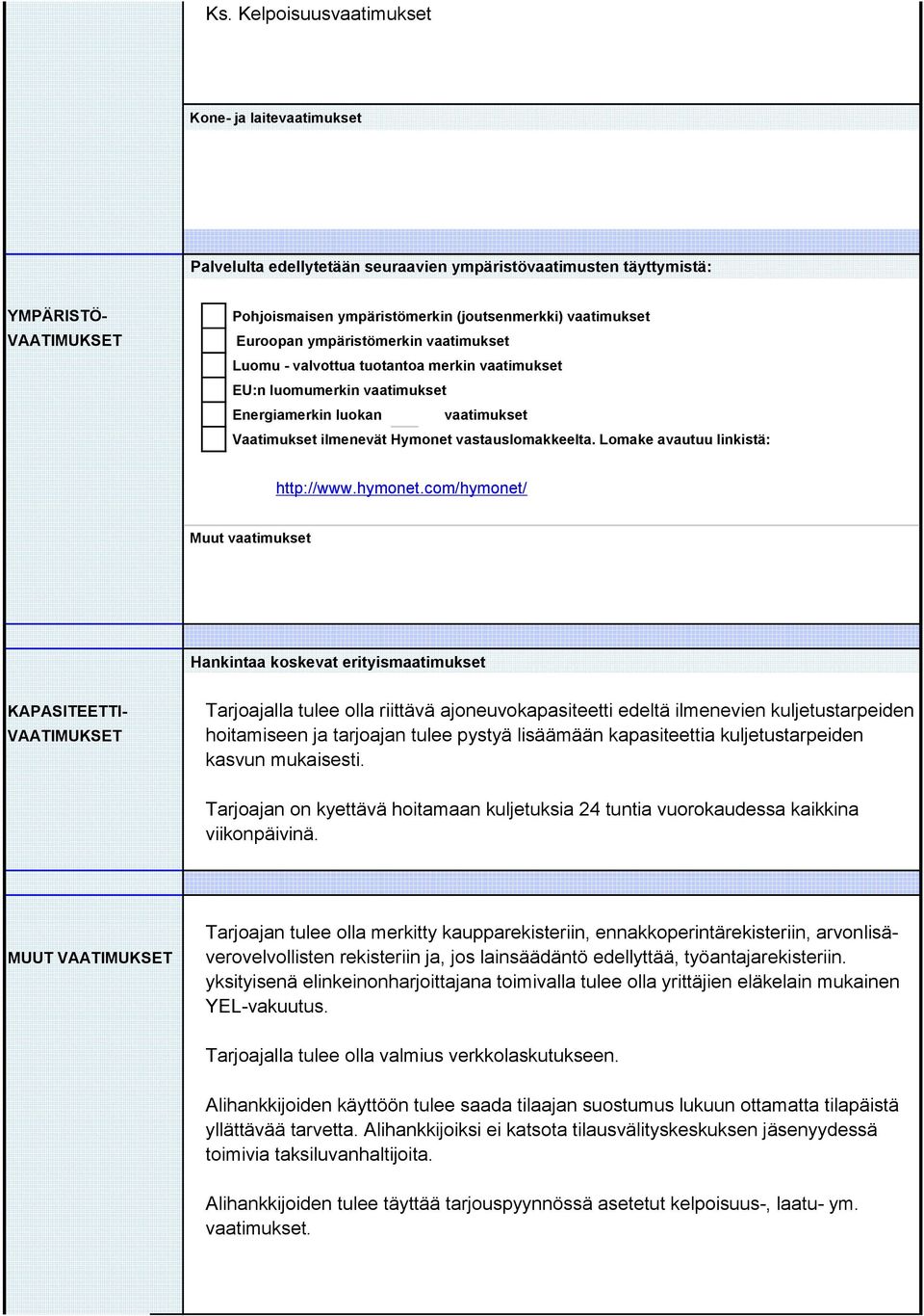 vastauslomakkeelta. Lomake avautuu linkistä: http://www.hymonet.