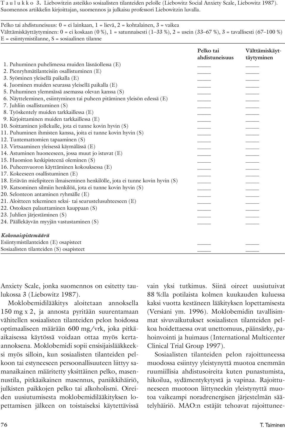 Pelko tai ahdistuneisuus: 0 = ei lainkaan, 1 = lievä, 2 = kohtalainen, 3 = vaikea Välttämiskäyttäytyminen: 0 = ei koskaan (0 %), 1 = satunnaisesti (1 33 %), 2 = usein (33 67 %), 3 = tavallisesti (67