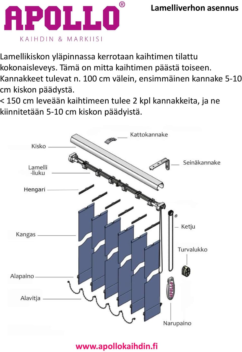 100 cm välein, ensimmäinen kannake 5-10 cm kiskon päädystä.