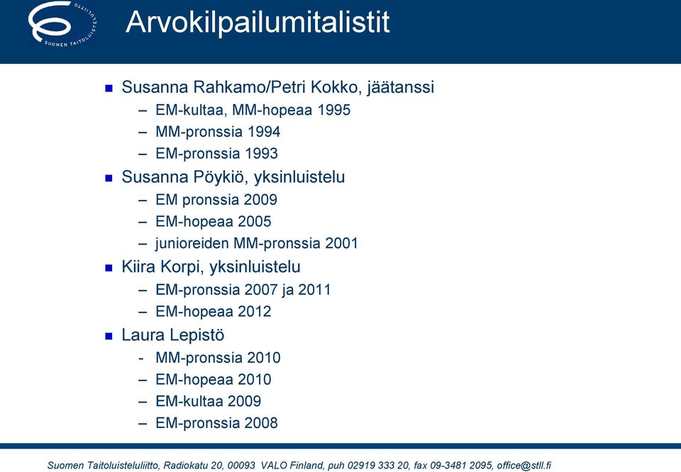 EM-hopeaa 2005 junioreiden MM-pronssia 2001 Kiira Korpi, yksinluistelu EM-pronssia 2007