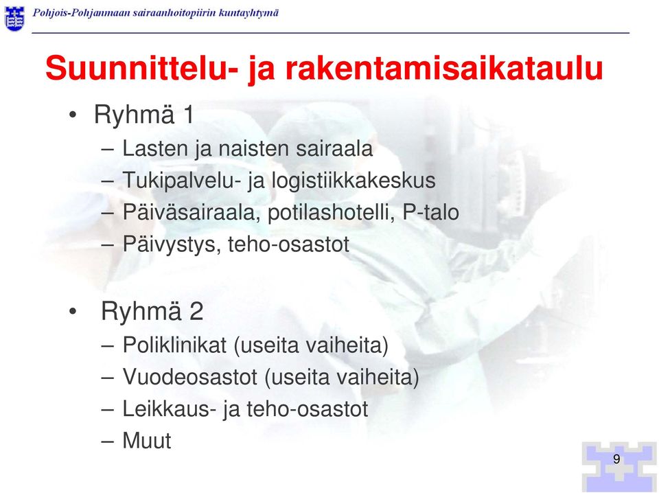 potilashotelli, P-talo Päivystys, teho-osastot Ryhmä 2 Poliklinikat