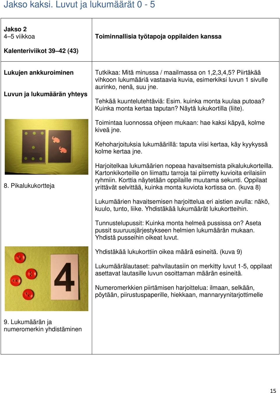 on 1,2,3,4,5? Piirtäkää vihkoon lukumääriä vastaavia kuvia, esimerkiksi luvun 1 sivulle aurinko, nenä, suu jne. Tehkää kuuntelutehtäviä: Esim. kuinka monta kuulaa putoaa? Kuinka monta kertaa taputan?