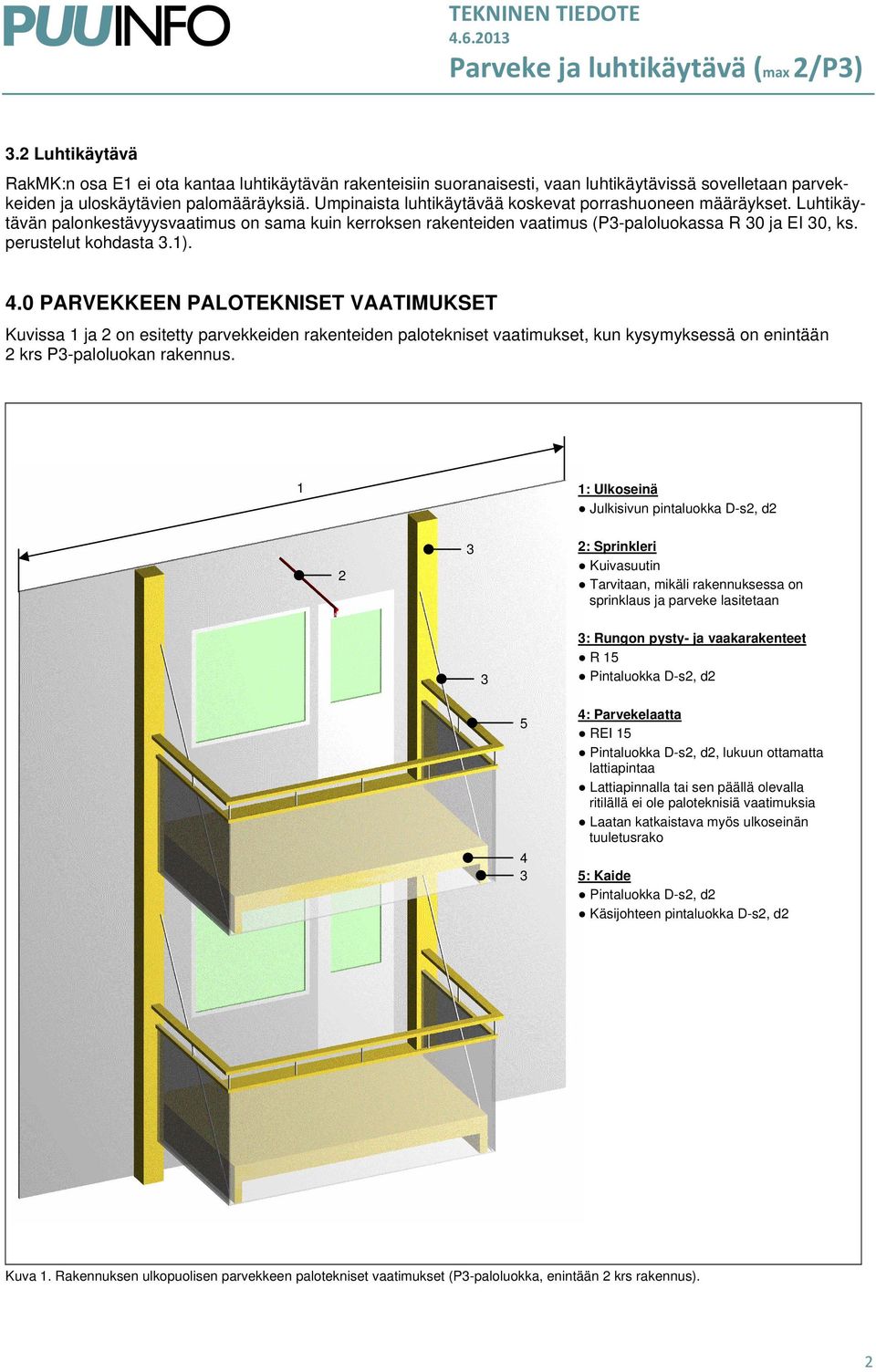 Umpinaista luhtikäytävää koskevat porrashuoneen määräykset. Luhtikäytävän palonkestävyysvaatimus on sama kuin kerroksen rakenteiden vaatimus (P-paloluokassa R 0 ja EI 0, ks. perustelut kohdasta.). 4.
