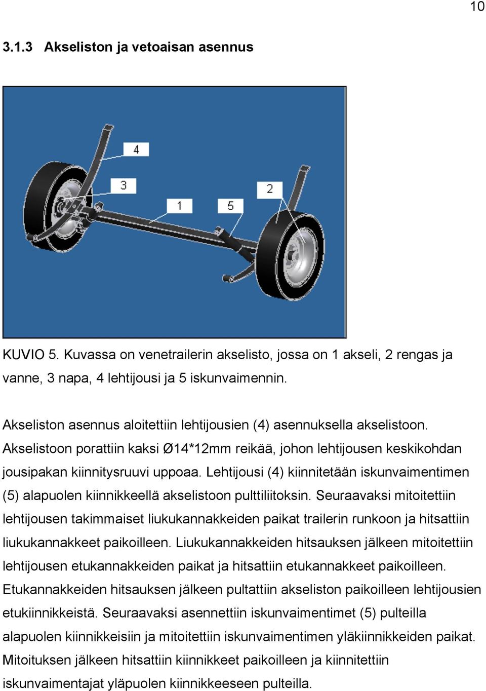 Lehtijousi (4) kiinnitetään iskunvaimentimen (5) alapuolen kiinnikkeellä akselistoon pulttiliitoksin.