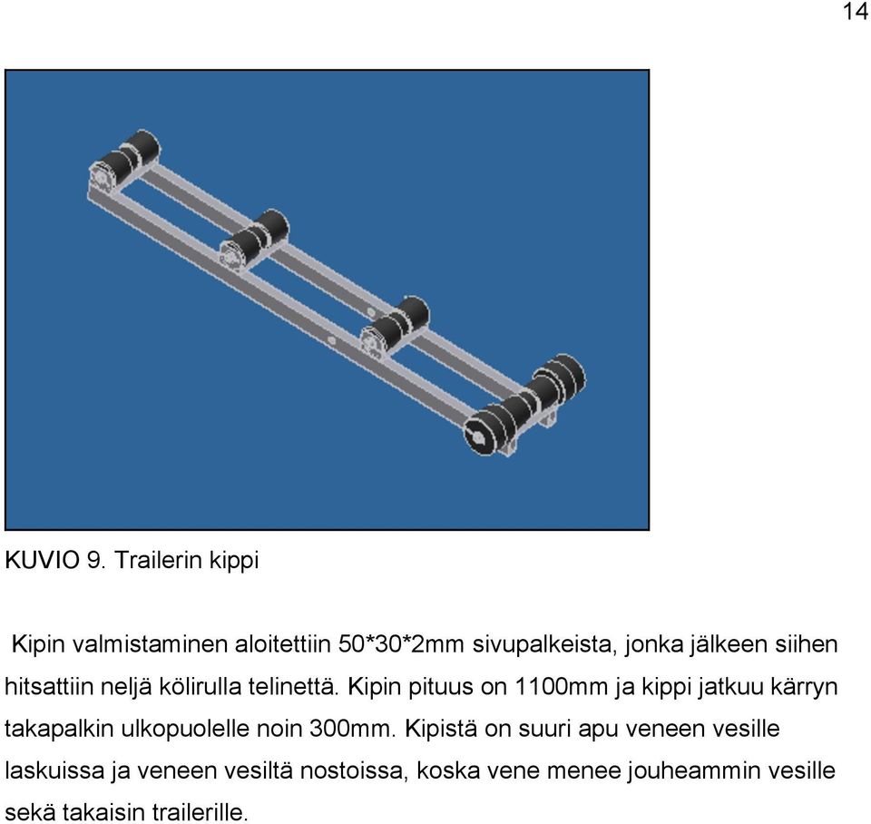 siihen hitsattiin neljä kölirulla telinettä.