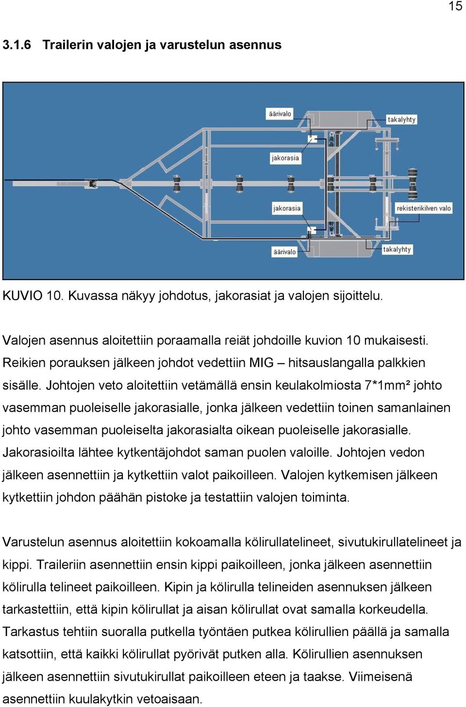 johto vasemman puoleiselle jakorasialle, jonka jälkeen vedettiin toinen samanlainen johto vasemman puoleiselta jakorasialta oikean puoleiselle jakorasialle.