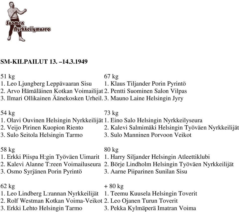 Kalevi Salmimäki Helsingin Työväen Nyrkkeilijät 3. Sulo Seitola Helsingin Tarmo 3. Sulo Manninen Porvoon Veikot 1. Erkki Piispa H:gin Työväen Uimarit 1. Harry Siljander Helsingin Atleettiklubi 2.