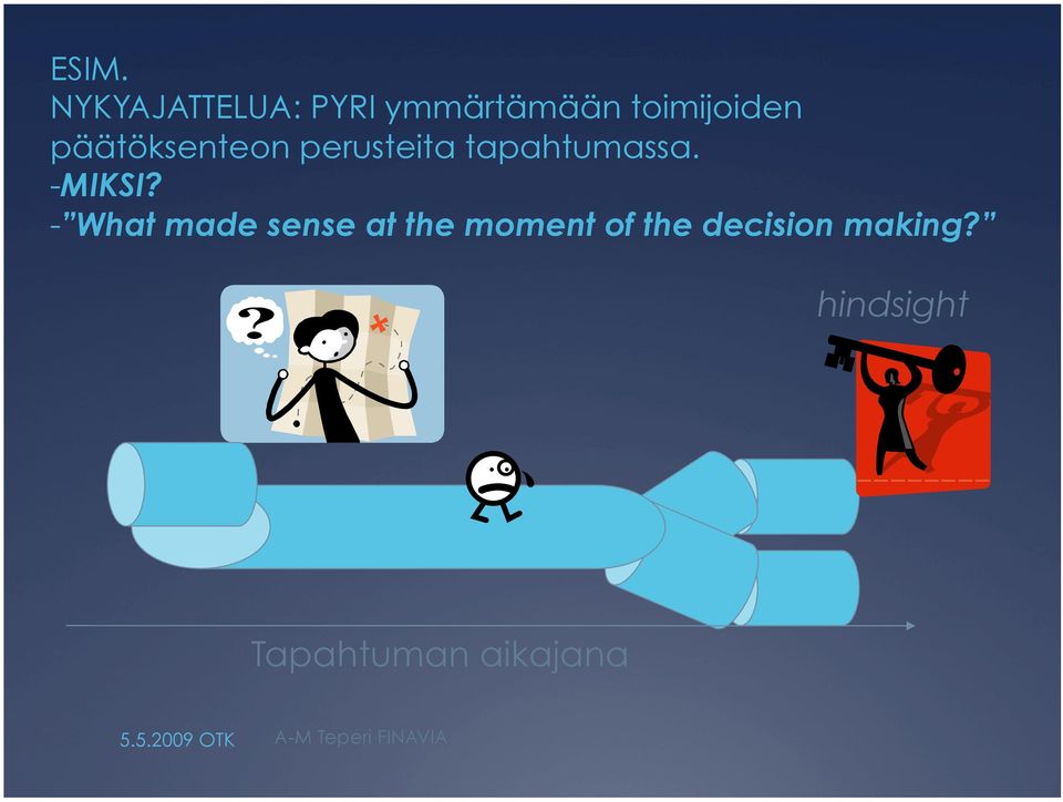 - What made sense at the moment of the decision