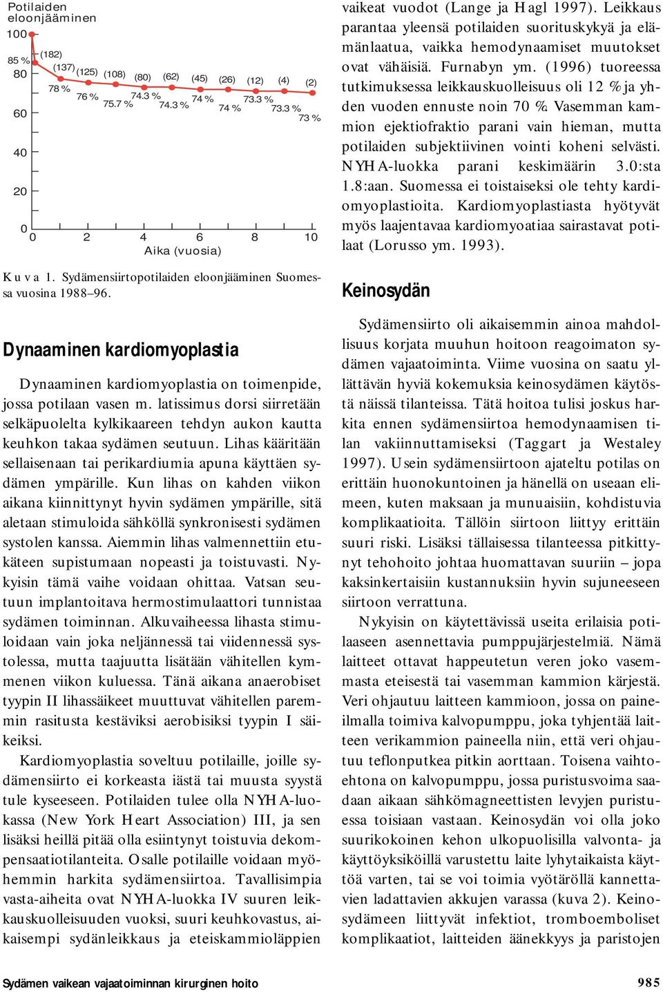 Dynaaminen kardiomyoplastia Dynaaminen kardiomyoplastia on toimenpide, jossa potilaan vasen m. latissimus dorsi siirretään selkäpuolelta kylkikaareen tehdyn aukon kautta keuhkon takaa sydämen seutuun.