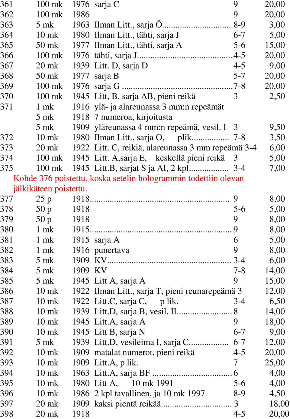 .. 7-8 20,00 370 100 mk 1945 Litt, B, sarja AB, pieni reikä 3 2,50 371 1 mk 1916 ylä- ja alareunassa 3 mm:n repeämät 5 mk 1918 7 numeroa, kirjoitusta 5 mk 1909 yläreunassa 4 mm:n repeämä, vesil.