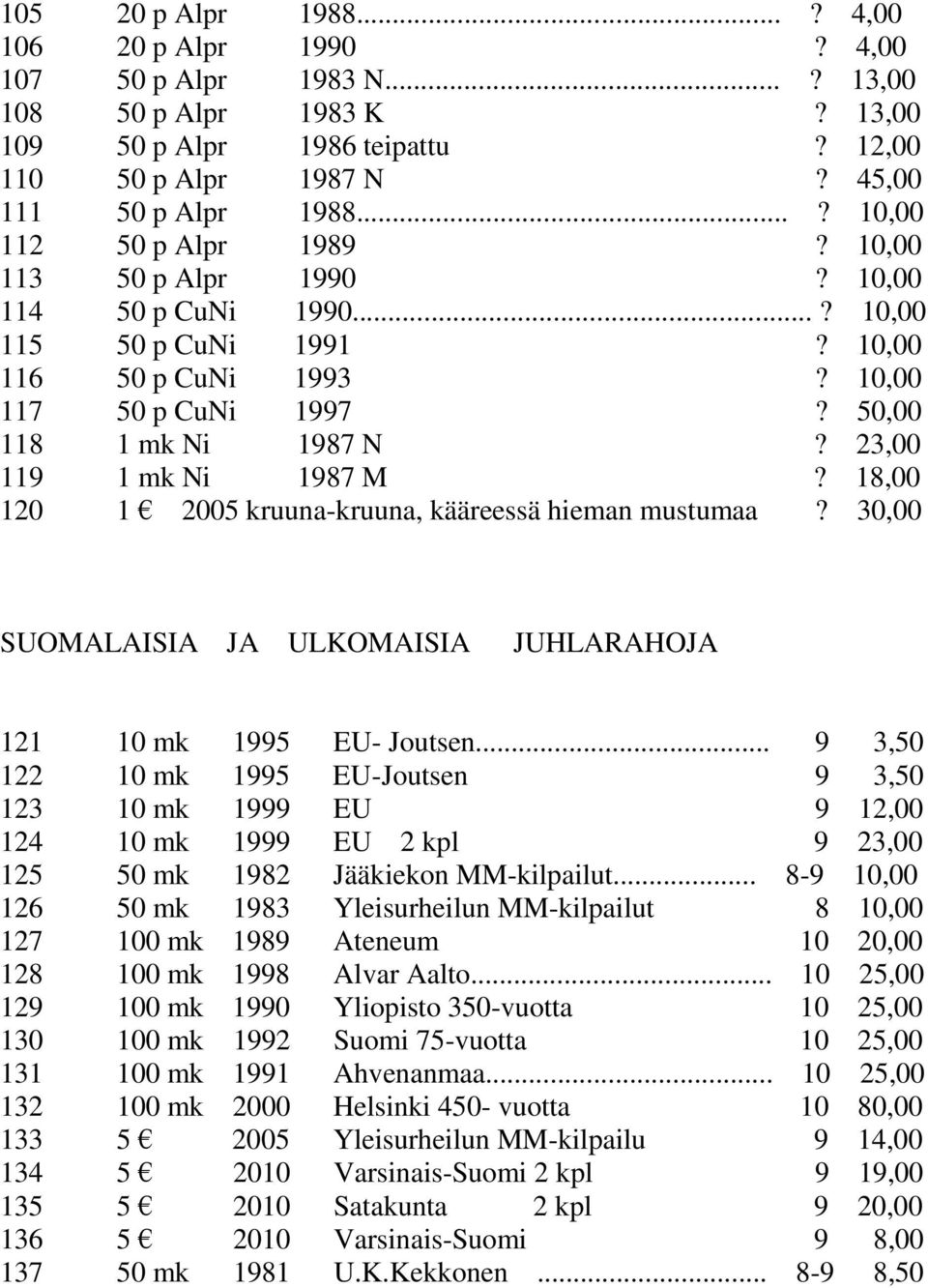 23,00 119 1 mk Ni 1987 M? 18,00 120 1 2005 kruuna-kruuna, kääreessä hieman mustumaa? 30,00 SUOMALAISIA JA ULKOMAISIA JUHLARAHOJA 121 10 mk 1995 EU- Joutsen.