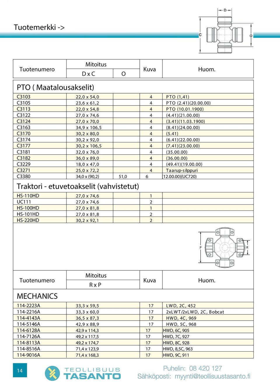 1)(19.00.